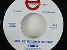 Korla 
