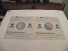 UK DECCA SXL 2182 ROSSINI OVERTURES MAAG 2 X 1-SIDED TEST PRESS LP STEREO 1960