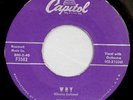 HEAR IT 50's Doo-Wop 45 rpm record The Cues 