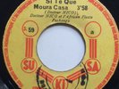 Docteur Nico & l'african fiesta:Afro latin & rumba/Congo listen