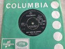 Bo Street Runners – Baby Never Say Goodbye Vinyl 45  1965