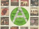 Shorty Long Here Comes The Judge Tamla Motown DEMO Tmg 663 Soul Northern Motown