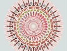 Pendulum - Elemental EP - 12in Vinyl Picture Disc