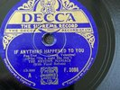 Rare 78rpm record,E, THE RHYTHM MANIACS (AL BOWLLY): If anything happened to you