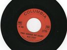 Ron Hart  The Ghost Of Gary/ Calhoun The Elephant 1963 Columbia Teen Pop NM