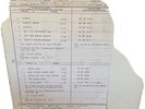 The Jam Sound Affects Test Pressing