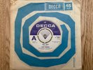 Northern Soul / Mod Tony Newman Soul Thing Decca DEMO F 13041