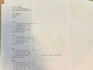 John Cougar Mellencamp - TEST PRESSING DLP - Don't Let Me Be Misunderstood 1/5
