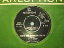 THE IN CROWD THAT'S HOW STRONG MY LOVE IS 1965 UK 45 VINYL 7