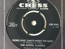 THE GOSPEL CLASSICS: 
