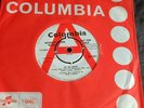 Northern Soul Rare UK Demo - Mike Vickers - On The Brink - VG Condition