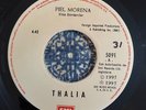 THALIA - Piel Morena / Amandote - RARE GUATEMALA 45