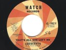 NORTHERN SOUL 45  The Crescents  Watch  1902    *promo*