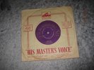 Elvis Presley – Hound Dog / Don't Be Cruel - HMV Gold Record Rare