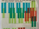 Sonny Clark Trio – Sonny Clark Trio Volume 2 - 1985 Japan Vinyl LP - Near Mint