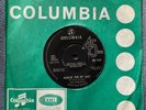 THE SYNDICATS - HOWLIN’ FOR MY BABY rare UK 1965 / FREAKBEAT MOD JOE MEEK /MINT-