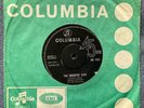 BRIAN HOWARD & SILHOUETTES - WORRYIN’ KIND rare UK 1963 BEAT MOD JIMMY PAGE VG++