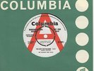 Richard Kent Style You Can't Put Me Down Columbia Demo 8051 Soul Northern Motown