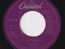 HIGH FASHION Hold On RARE M- modern soul 45 disco Have You Heard The News HEAR
