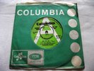 THE THIRD RAIL   RUN, RUN, RUN ** 1967 UK COLUMBIA 7