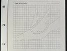 Thursday Full Collapse 20th Anniversary 3 x Vinyl 10
