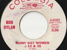 BOB DYLAN 45: RAINY DAY WOMEN #12 & 35/PLEDGING MY TIME US COLU 4-43592 VG- 1966