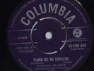 CONGO CHA CHA CHA & RUMBA ORCHESTRE BANTOU FLORA DE MI CORAZON ESENGO 544 HEAR