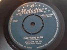 Cab Kaye Everything Is Go Rare Melodisc Uk