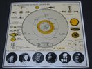 lp vinyl records  avant-garde  jazz Sun Ra and his Solar Arkestra Heliocentric
