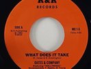 Oates & Company 