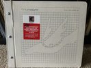 Thursday Full Collapse Vinyl 21st Ann Ed Photo book 3 10” LP Box Set Sealed