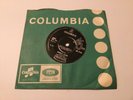 The Pink Floyd 45rpm ( Arnold Layne / Candy & A Currant Bun )