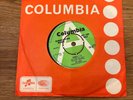 Psych The Gods ( Uriah Heep ) Maria / Long Time  Columbia DEMO DB