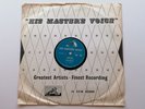 ELVIS PRESLEY  UK  1956  H.M.V. 78  HOUND DOG    DONT BE CRUEL    H.M.V. POP 249