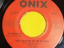 CHICO CHE Y LAS CRISIS-LOS CHAVOS DE MI BARRIO  Latin Funl  Soul 45RPM (listen )