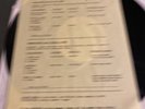 Crosswalk Radio VINYL Geoff Moore Whitecross The Choir Russ Taff Mastedon APR 90