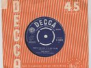 THE POETS  -  THAT'S THE WAY IT'S GOT TO BE (SEE DESCRIPTION ABOUT CONDITION)