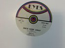 She's Gone Away (6:38) by Jimy K. Italo / Euro disco