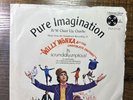 PIC SLEEVE ONLY 1971 Willy Wonka & Chocolate Factory Pure Imagination 45 Record