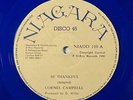 Cornell Campbell/Tony Tuff 