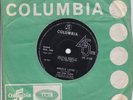 Pink Floyd – Arnold Layne / Candy and a currant bun 7” vinyl
