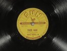 78 RPM -- Rufus Thomas, Jr., Sun 188 