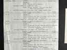 MOLLY HATCHET LIVE ALBUM, WESTWOOD ONE, 5/23/83,DJB VOCALS, W/CUE SHEET