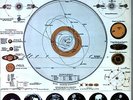 Sun Ra - The Heliocentric Worlds Of Sun Ra II EU LP 1969 (VG+/VG) Vinyl .