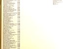 Syro by Aphex Twin (Record, 2014)