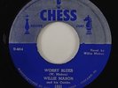 Willie Mabon 