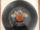 Benny Troy I Wanna Give You Tomorrow Disco Version 1975 De-Lite Mint