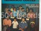 listen HERMANOS CORTES • KILLER NICARGUA LATIN SALSA GUAGUANCO AFRO • DANCEFLOOR