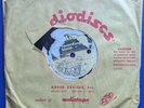 Rocky And The Millionaires / Rickey Gary - Remember Me Acetate Rare Soul Doo Wop