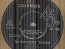 KEITH POWELL & THE VALETS*TOO MUCH MONKEY BUSINESS*BEAT MUSIC*COLUMBIA*HEAR